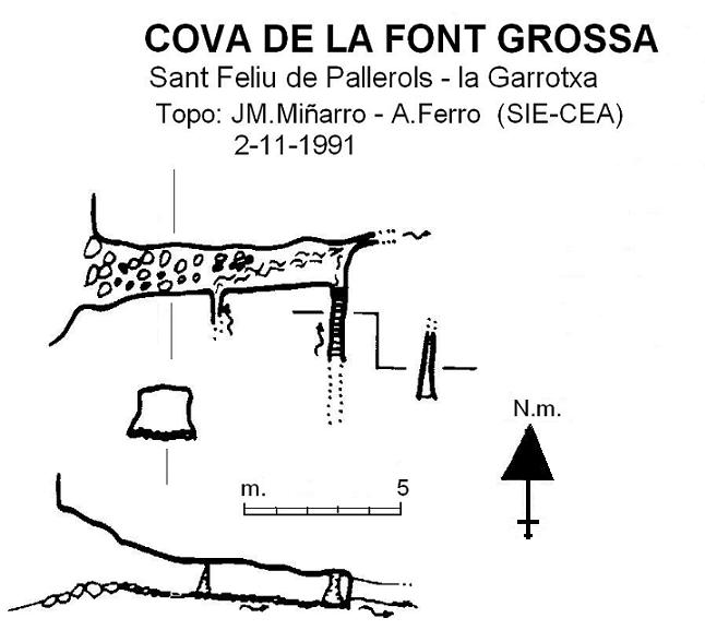 topo 0: Cova de la Font Grossa