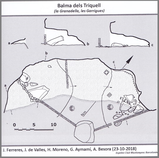 topo 0: Balma dels Triquell