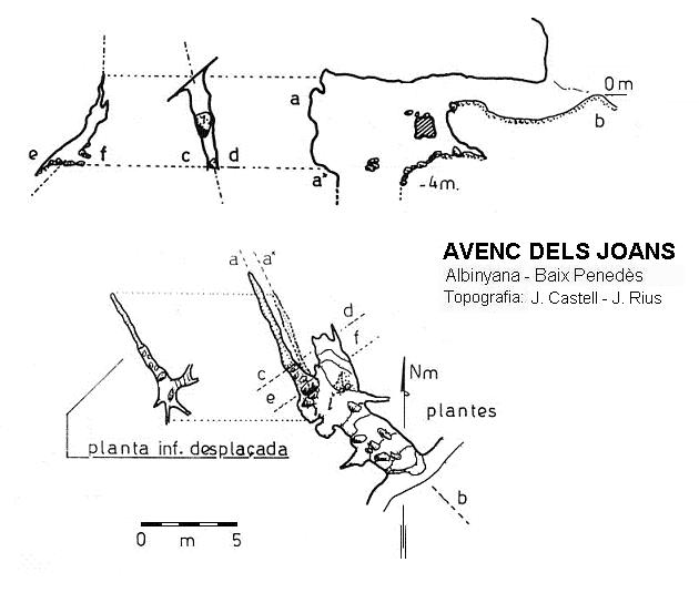 topo 0: Avenc dels Joans