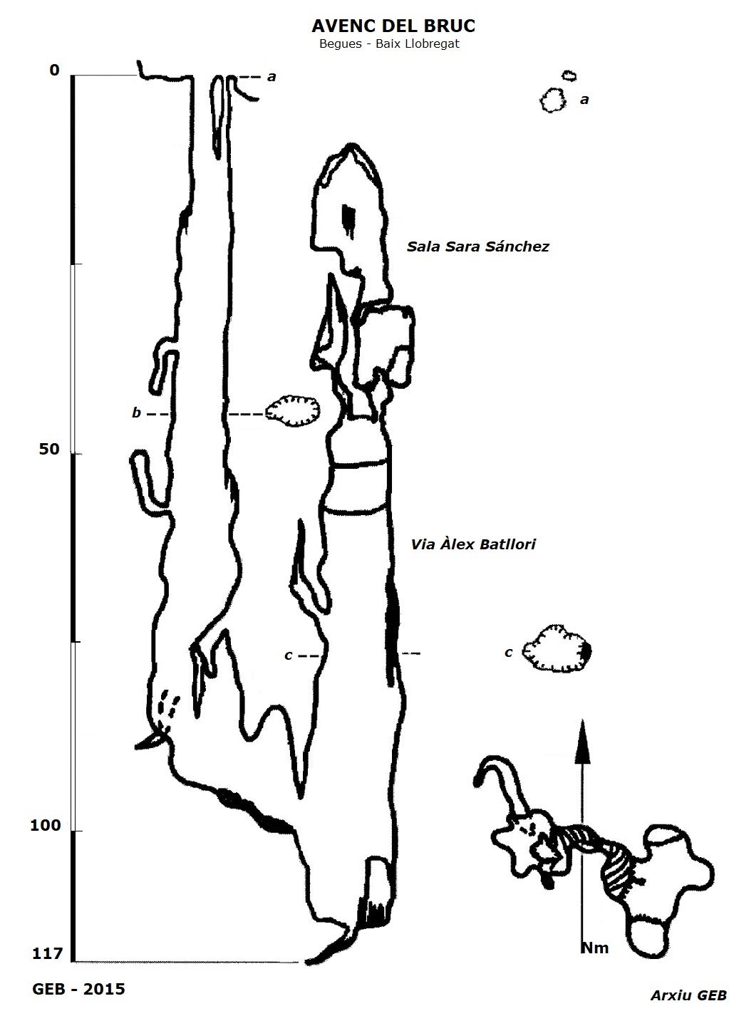 topo 2: Avenc del Bruc