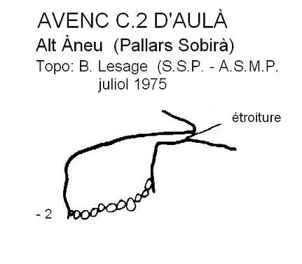 topo 0: Avenc C.2 d'Aulà