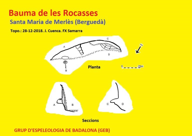 topo 0: Bauma de les Rocasses