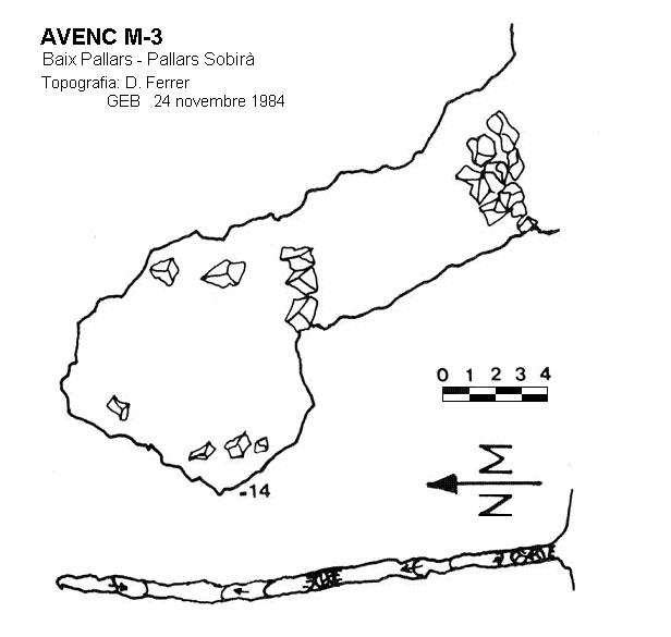 topo 0: Avenc M-3