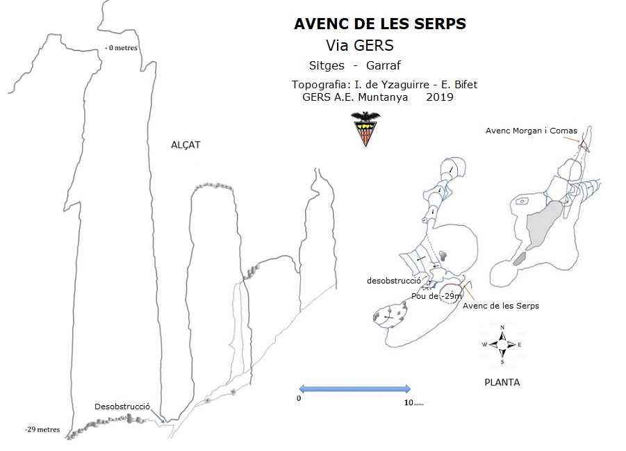 topo 1: Avenc de les Serps