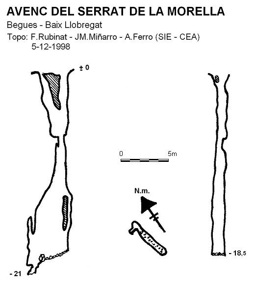 topo 0: Avenc del Serrat de la Morella