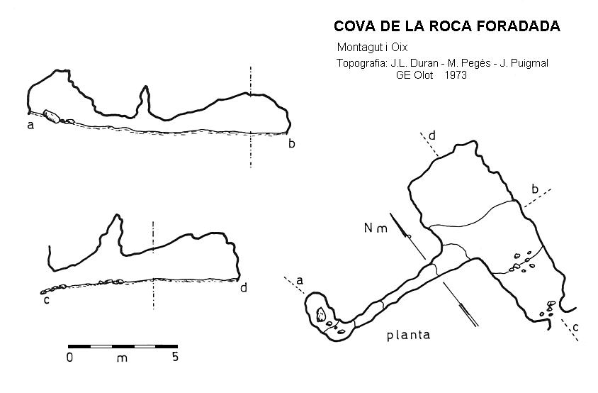 topo 0: Cova de Roca Foradada