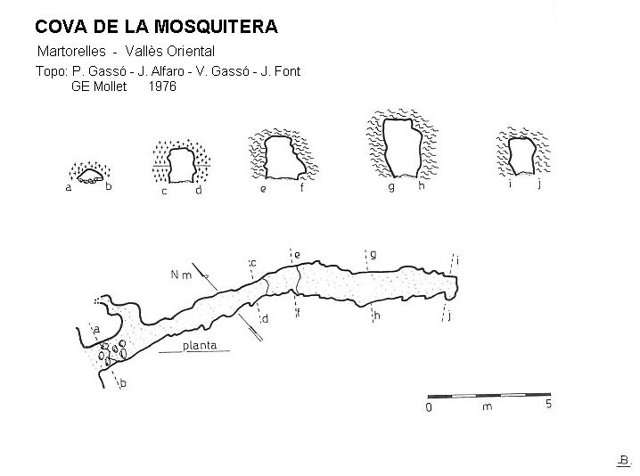 topo 0: Cova de la Mosquitera