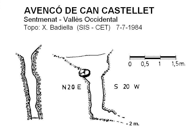 topo 0: Avencó de Can Castellet