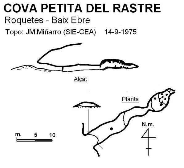 topo 0: Cova Petita del Rastre