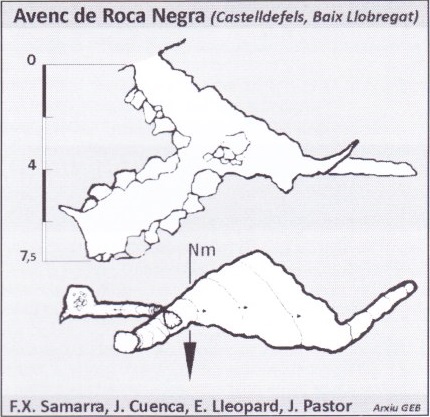 topo 0: Avenc de Roca Negra