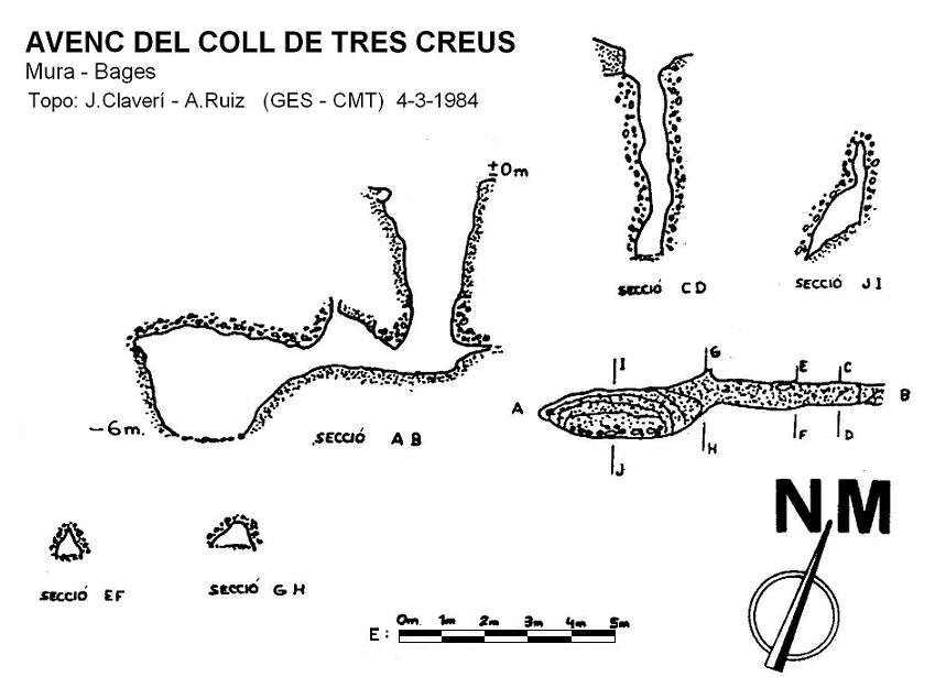 topo 1: Avenc del Coll de Tres Creus