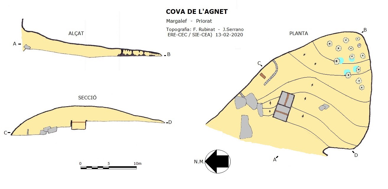 topo 0: Cova de l'Agnet