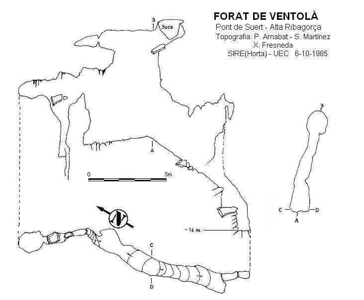 topo 0: Forat de Ventolà