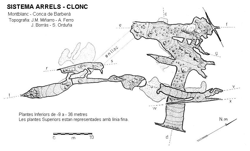 topo 5: Sistema Arrels-clonc