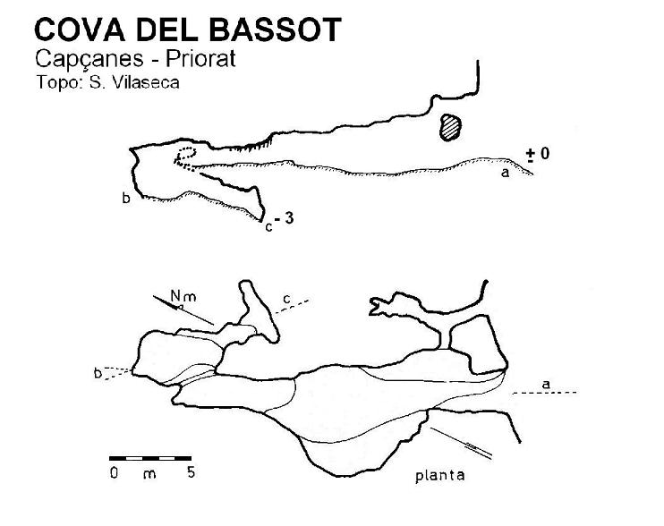 topo 0: Cova del Bassot