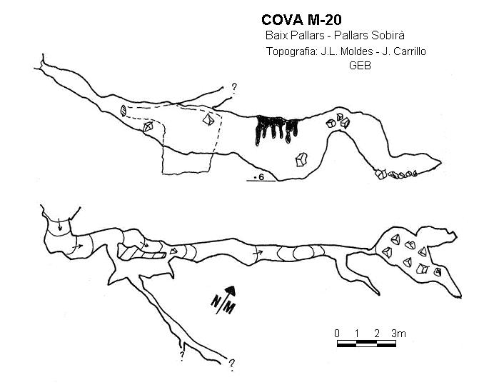 topo 0: Cova M-20