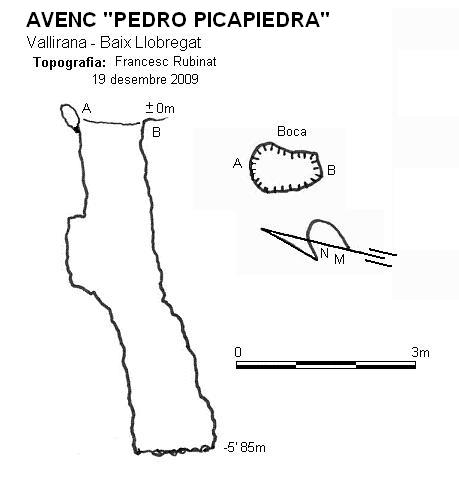 topo 0: Avenc de la Carena de les Alzines