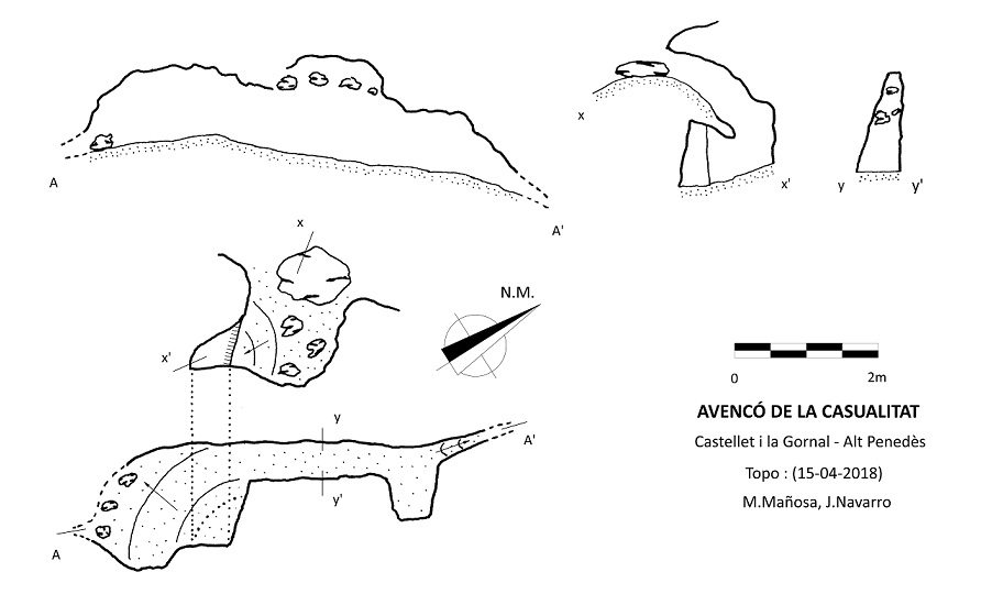 topo 0: Avencó de la Casualitat