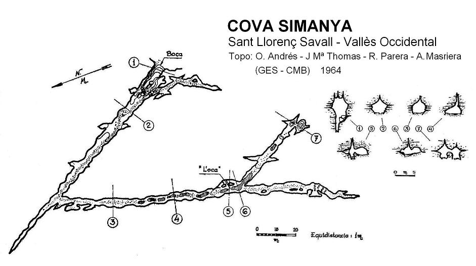 topo 1: Cova Simanya