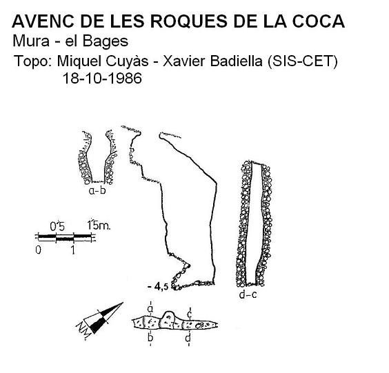 topo 0: Avenc de les Roques de la Coca