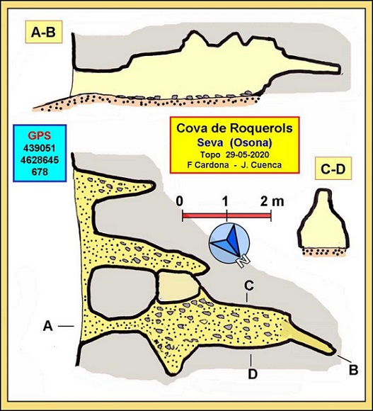 topo 0: Cova de Roquerols