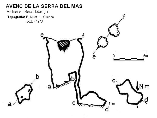 topo 0: Avenc de la Serra del Mas