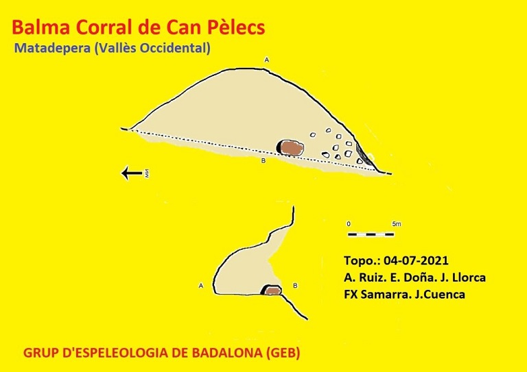 topo 0: Balma Corral de Can Pèlecs
