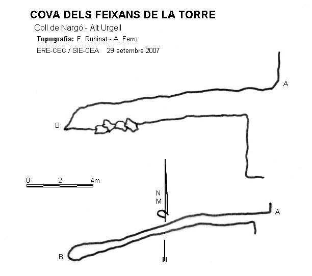 topo 0: Cova dels Feixans de la Torre