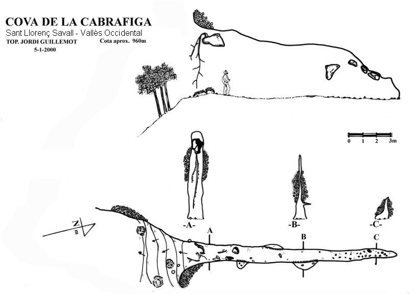 topo 0: Cova de la Cabrafiga