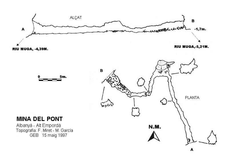 topo 0: Mina del Pont