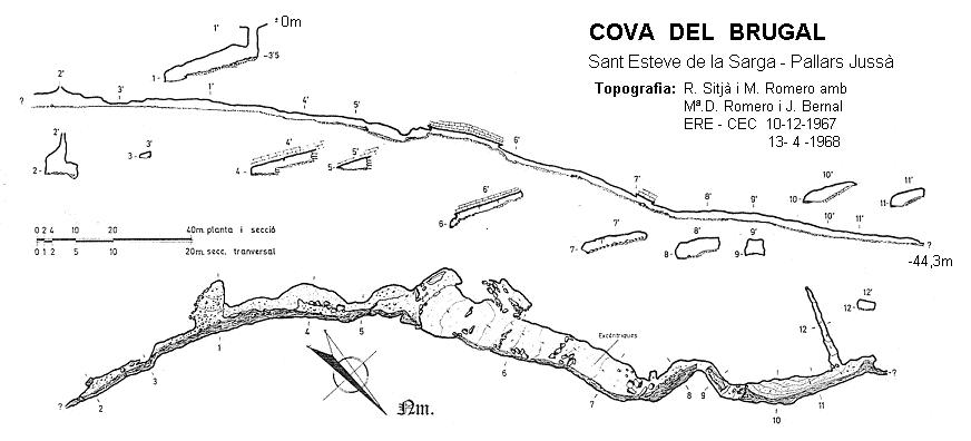 topo 0: Cova del Brugal