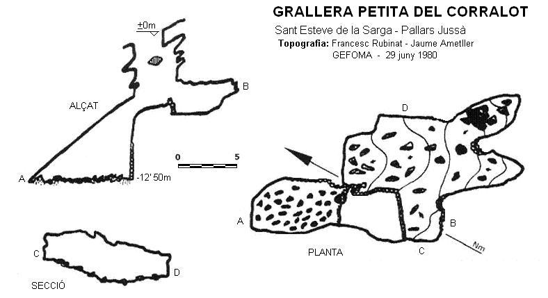 topo 0: Grallera Petita del Corralot