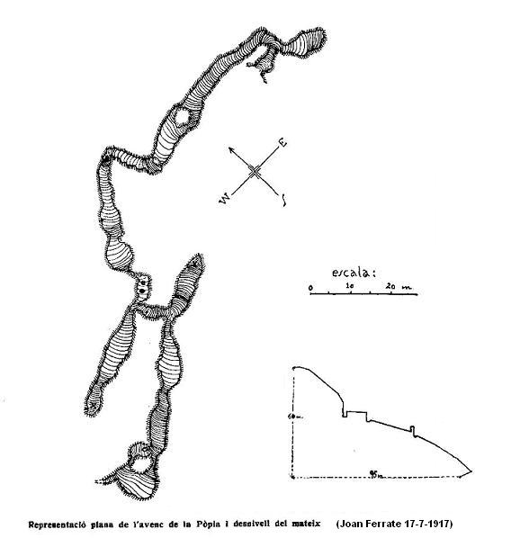 topo 2: Avenc del Rabassó