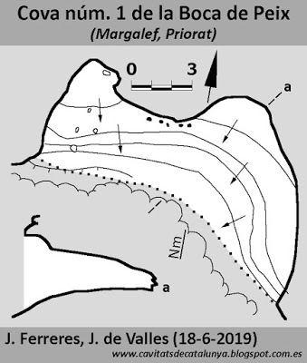 topo 0: Cova Nº1 de Boca de Peix