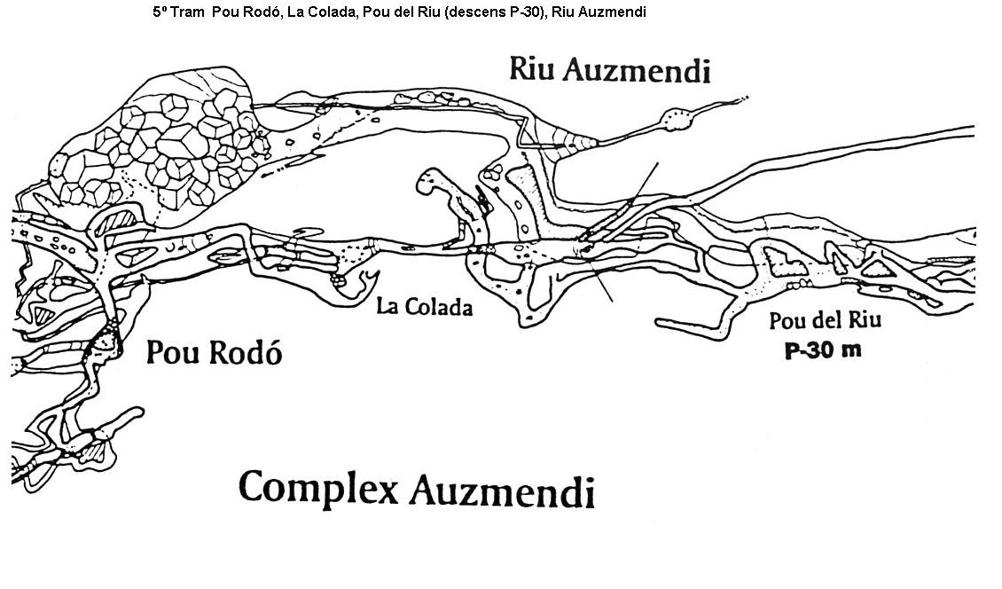 topo 5: Cova Cuberes