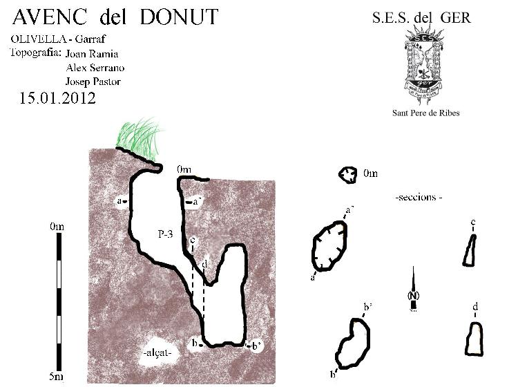 topo 0: Avenc del Donut