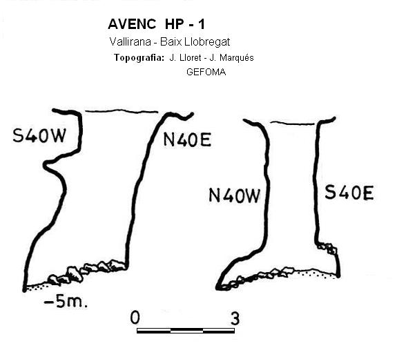 topo 0: Avenc Hp-1