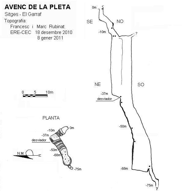 topo 0: Avenc de la Pleta