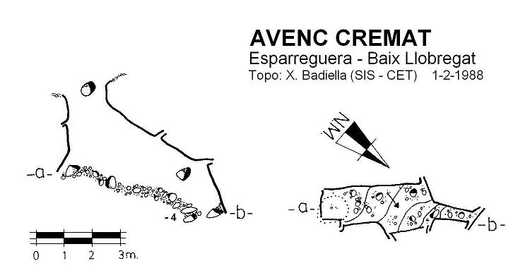 topo 0: Avenc Cremat