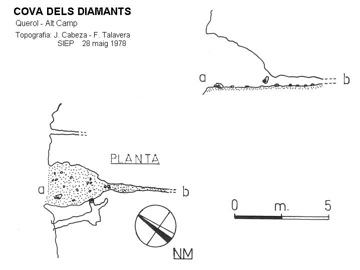 topo 0: Cova dels Diamants