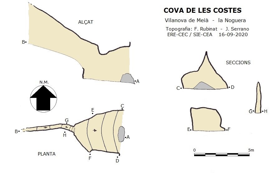 topo 0: Cova de les Costes