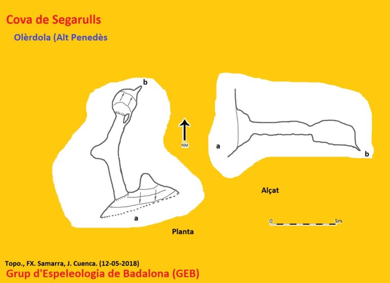 topo 0: Cova de Segarulls