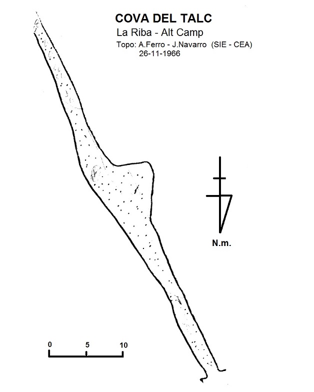 topo 2: Cova de la Riba