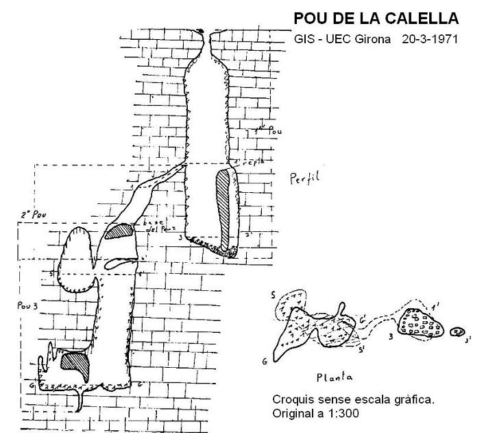 topo 2: Pou de la Calella