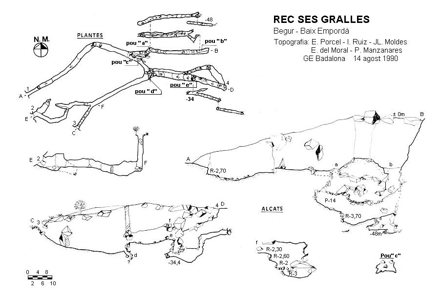 topo 0: Rec Ses Gralles