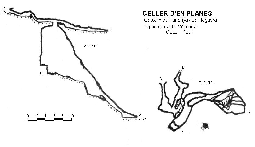 topo 0: Forat del Celler d'en Planes