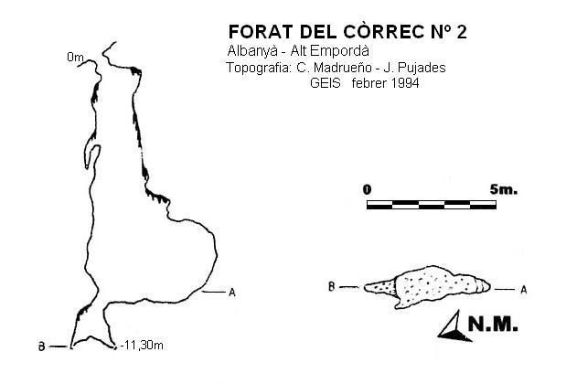 topo 0: Forat del Còrrec Nº2