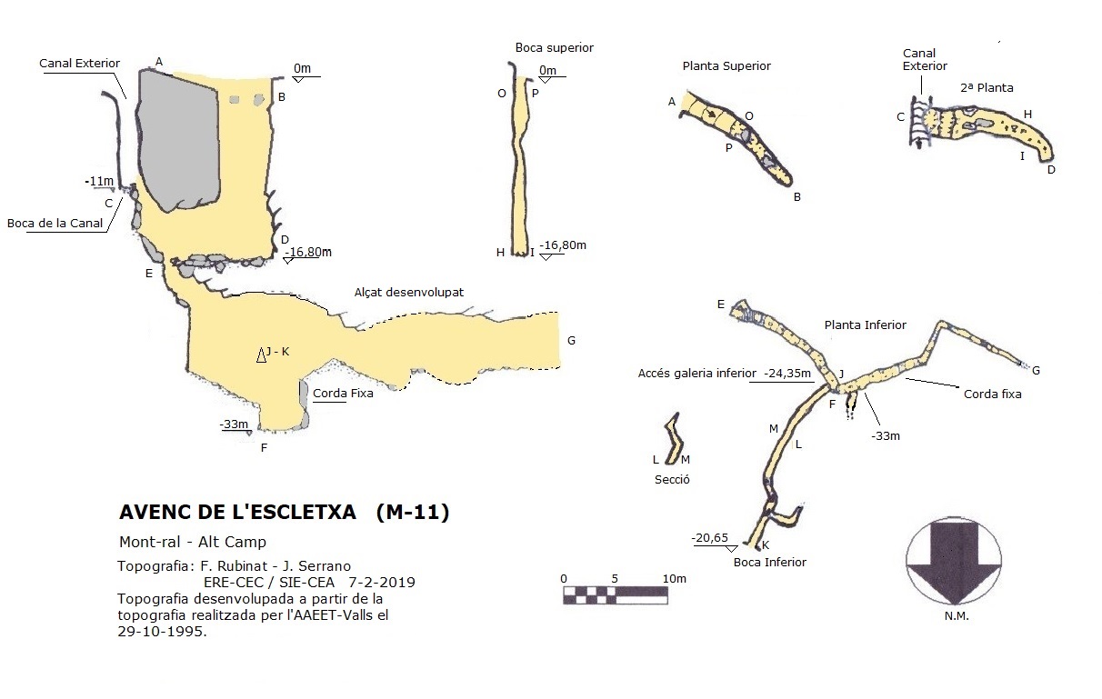 topo 0: Avenc de l'Escletxa