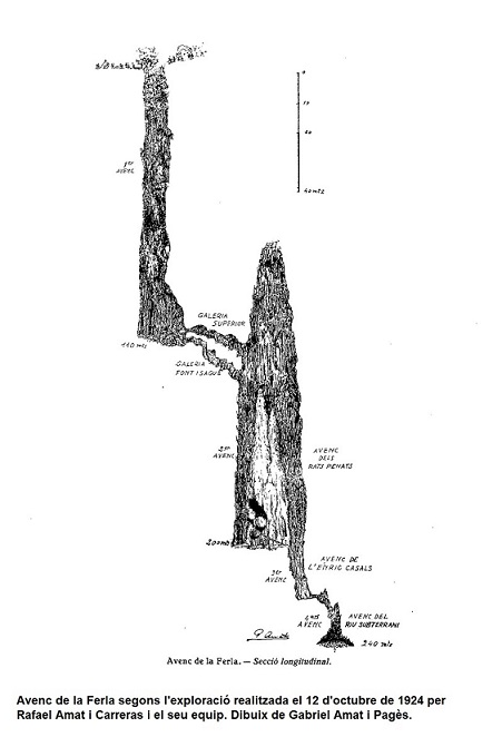 topo 5: Avenc de la Ferla