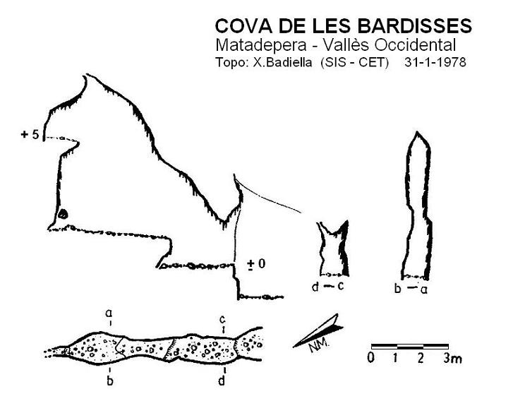 topo 0: Cova de les Bardisses